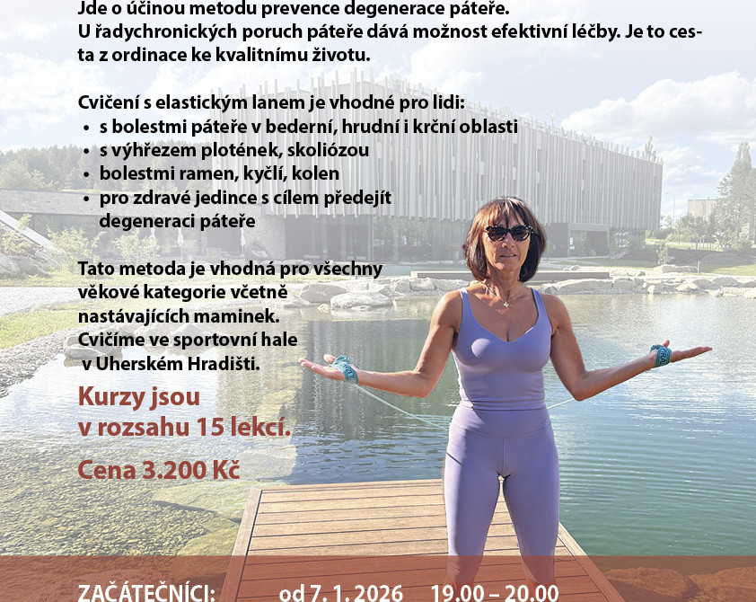 SM systém leden 2026